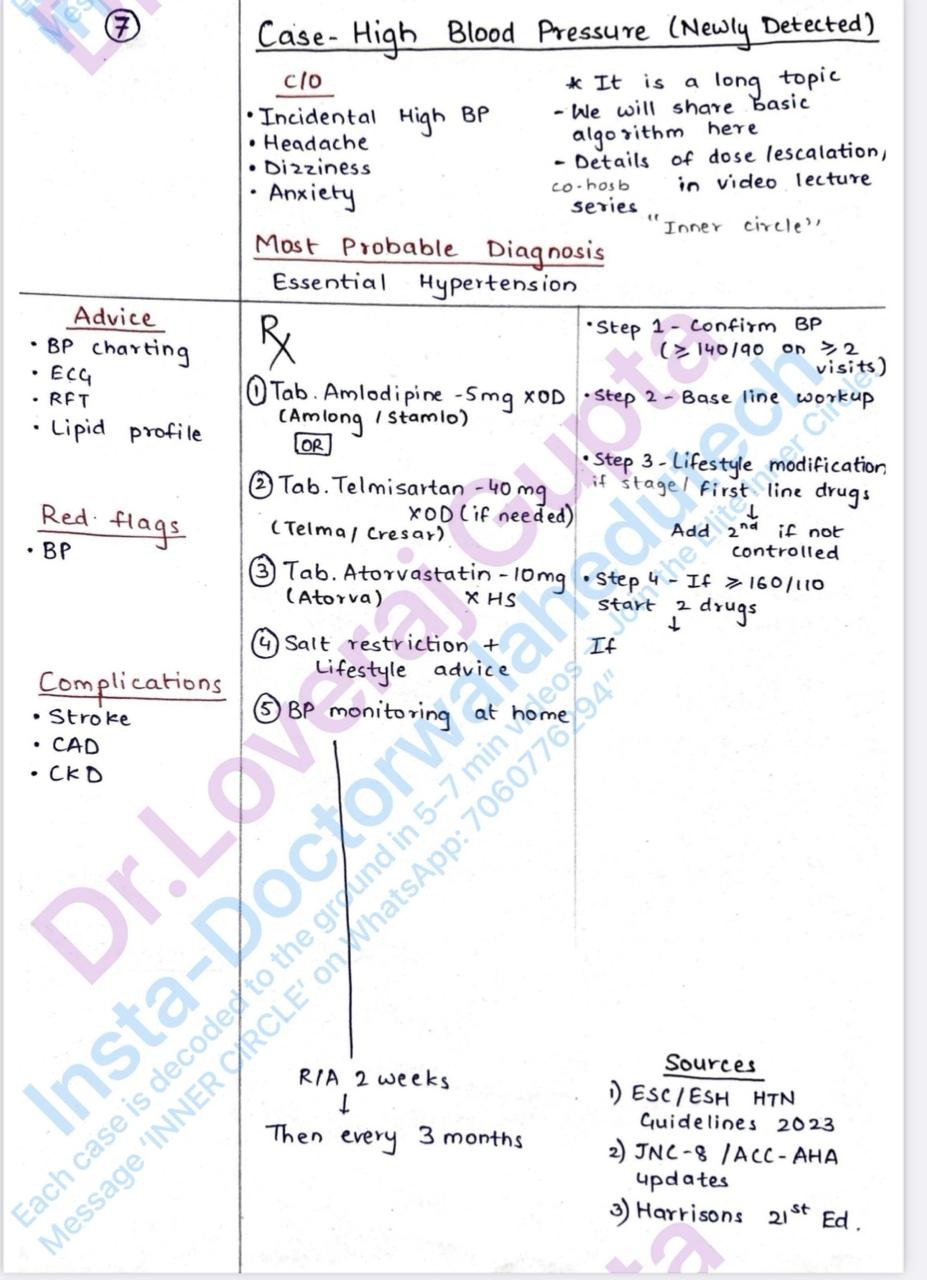 Sample 2